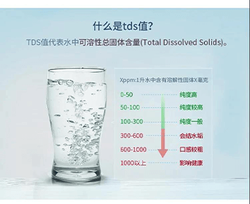 水韵净水安装售后一站式服务